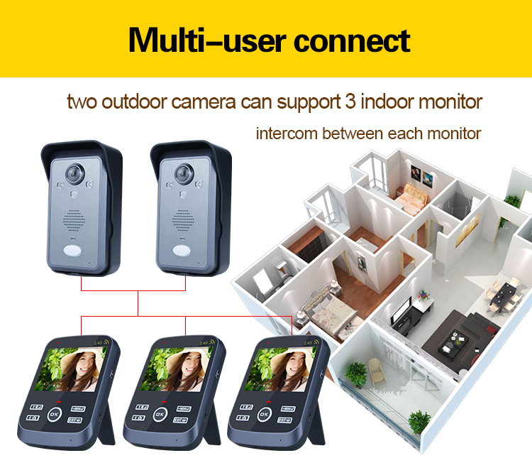 3.5 inch wireless video doorbell